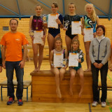 Pokalgewinnerinnen